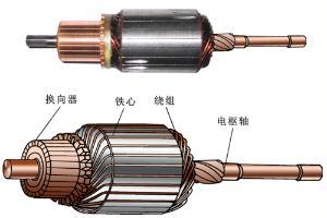 防爆電機(jī)定子